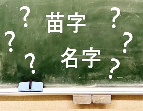 土名字|「土」を含む名字（苗字・名前）